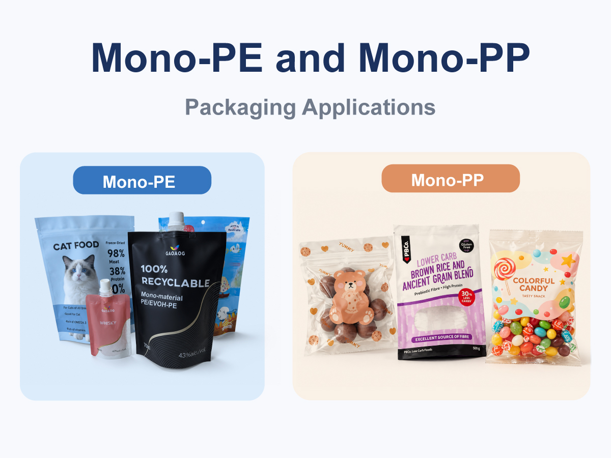 Gaoaog Mono-PE and Mono-PP flexible pouches for food and consumer packaging