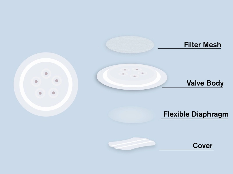 construct degassing valve coffee bag gaoaog