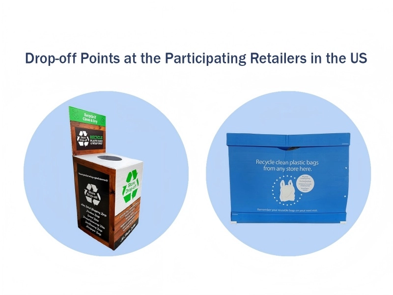 Drop-off Points at the Participating Retailers in the US gaoaog